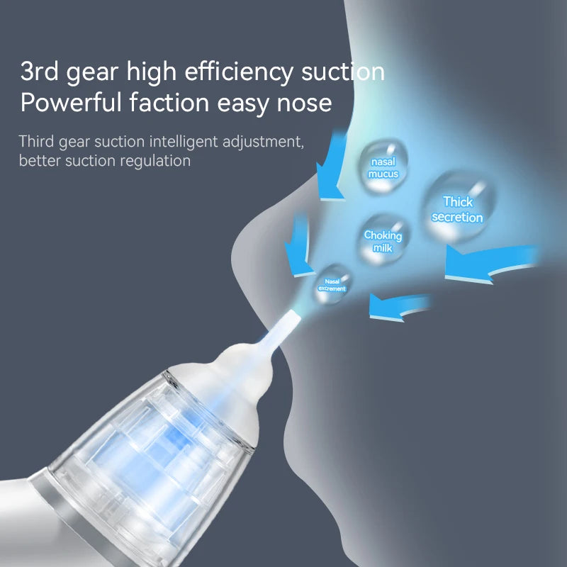 Aspirador nasal eléctrico para bebés.