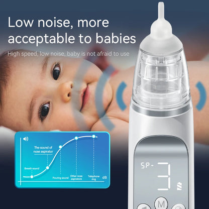 Aspirador nasal eléctrico para bebés.